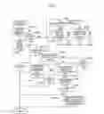 Fig. 19 - Wireless communication method and wireless communication apparatus
