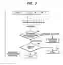 Fig. 04 - Private branch exchange