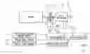 Fig. 01 - Starting clutch control apparatus