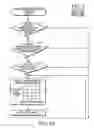 Fig. 03 - Device and method for preventing over-rotation of engines