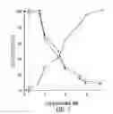 Fig. 02 - Inhibitors of nitric oxide synthase to treat type 1 diabetes