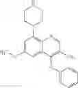 Fig. 19 - Aryloxy quinolines and uses thereof
