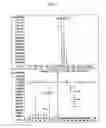 Fig. 02 - Diethyleneglycol ester based plasticizer composition and polyvinyl chloride resin using the same