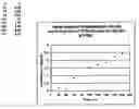 Fig. 02 - Elastomeric functional biodegradable copolyester amides and copolyester urethanes