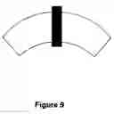 Fig. 10 - Magnetic core for medical procedures
