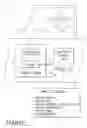 Fig. 02 - Method and apparatus for closing a powered closure of a vehicle