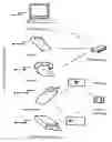 Fig. 02 - Secure multicurrency module for microprocessors