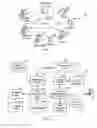 Fig. 02 - Method and system for generating personal/individual health records