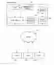 Fig. 01 - Positioning advertisements on the bases of expected revenue