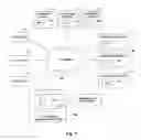 Fig. 02 - System and method for collection of advertising usage information