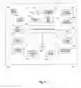 Fig. 08 - System and method for collection of advertising usage information