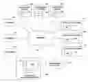 Fig. 01 - System and method for providing scalability in an advertising delivery system