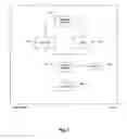 Fig. 04 - System and method for providing scalability in an advertising delivery system