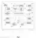 Fig. 08 - System and method for providing scalability in an advertising delivery system