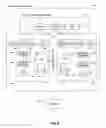 Fig. 10 - System and method for providing scalability in an advertising delivery system