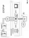 Fig. 02 - Method for signaling geographical constraints
