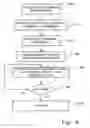 Fig. 05 - Processor for fast phrase searching