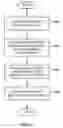 Fig. 07 - Anonymous types for statically typed queries