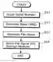 Fig. 01 - File name generating unit