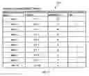 Fig. 10 - Method and apparatus for managing I/O paths on a storage network