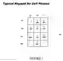 Fig. 02 - Method and apparatus for efficient text entry in cell phones and other small keypad devices