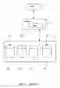 Fig. 02 - Method for improving writing data efficiency and storage subsystem and system implementing the same