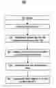 Fig. 01 - Method for suspending mirrored writes during large data transfers