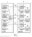 Fig. 02 - Method, system and program for forming a consistency group