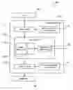 Fig. 01 - Memory device