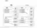 Fig. 02 - Maintaining shadow page tables in a sequestered memory region