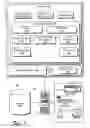 Fig. 02 - Sleep state resume