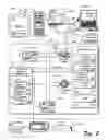 Fig. 06 - Sleep state resume