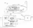 Fig. 01 - Automated integration of fault reporting