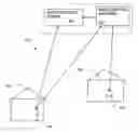 Fig. 01 - Media services with access control