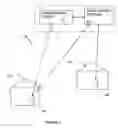 Fig. 02 - Media services with access control