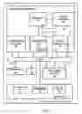 Fig. 02 - Power monitoring for processor module