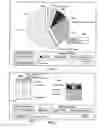 Fig. 02 - Application delay analysis