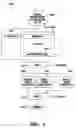 Fig. 06 - Supervisory operating system for running multiple child operating systems simultaneously and optimizing resource usage