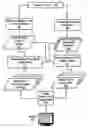 Fig. 01 - Displaying text in variable width display fields