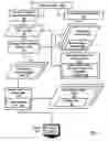 Fig. 06 - Displaying text in variable width display fields