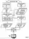 Fig. 07 - Displaying text in variable width display fields
