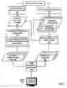 Fig. 08 - Displaying text in variable width display fields