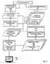 Fig. 09 - Displaying text in variable width display fields
