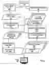 Fig. 10 - Displaying text in variable width display fields