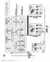 Fig. 06 - Dynamic performance management for virtual servers