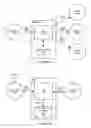 Fig. 02 - Content router asynchronous exchange
