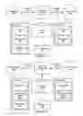 Fig. 07 - Content router asynchronous exchange
