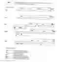 Fig. 02 - Artificial bidirectional promoter for activation of gene expression