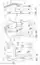 Fig. 05 - Novel articles and associated methods