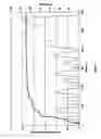 Fig. 02 - Diesel engine and a catalysed filter therefor